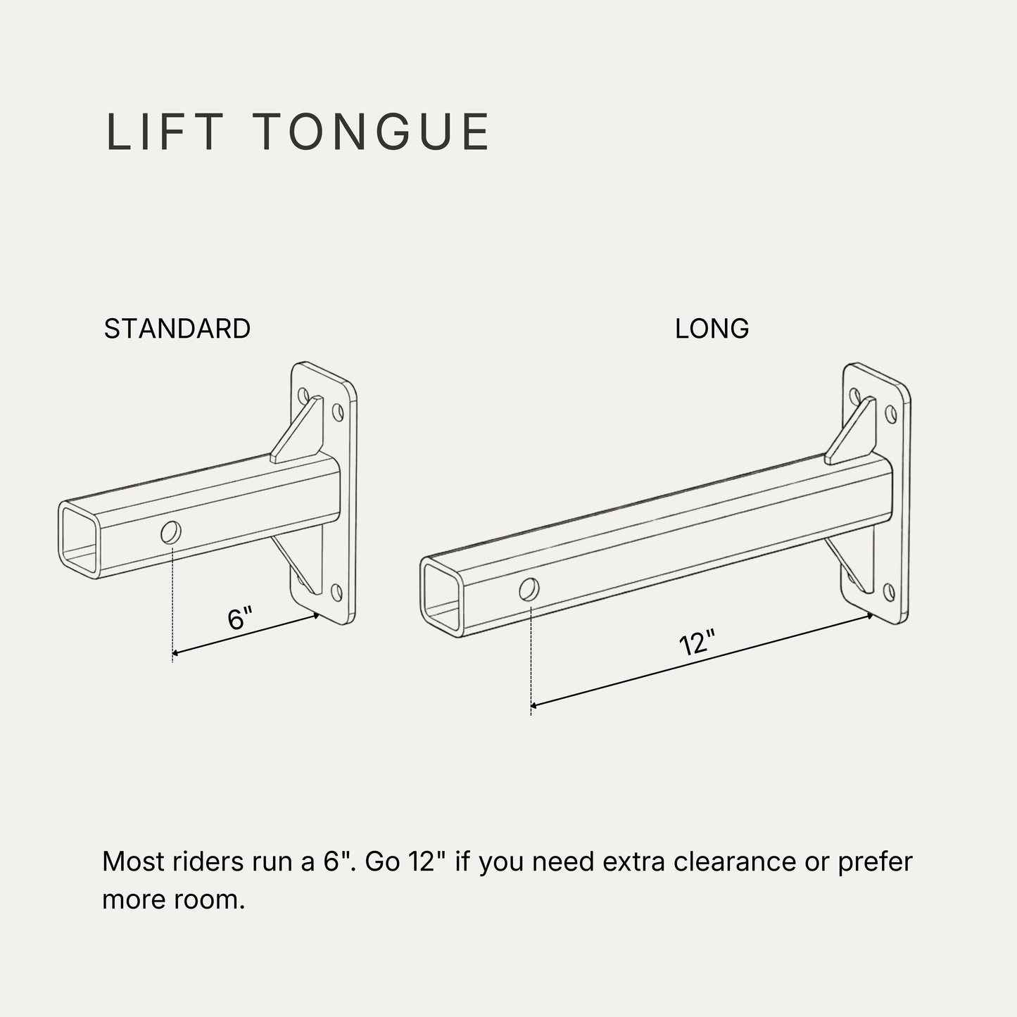 LOOWIT LIFT™ G1+ (v2)