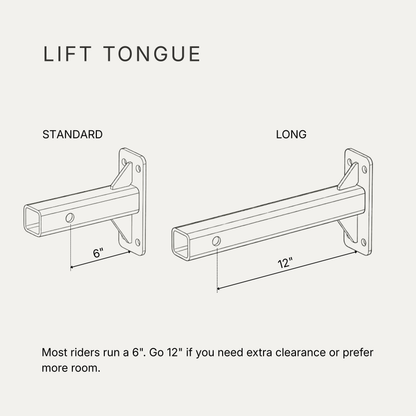 LOOWIT LIFT™ G1+ (v2)
